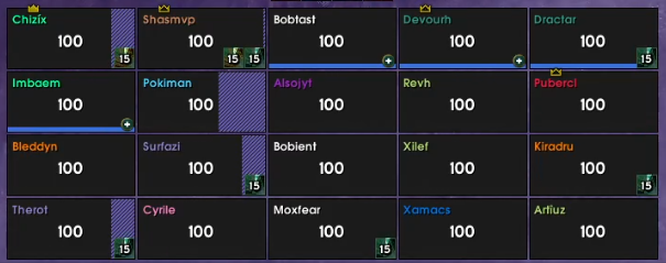 Raid Frames